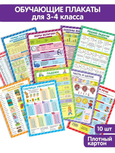 Обучающие плакаты Malamalama Для 3-4 класса Учусь на отлично