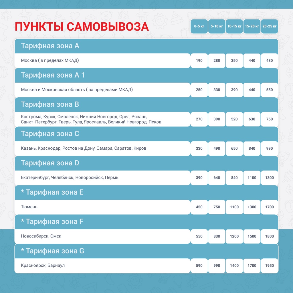 ПУНКТЫ САМОВЫВОЗА_1000 х 1000-01.jpg