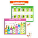 Прописи-тренажёры для дошкольников Дрофа-Медиа Скоро в школу (с маркером)