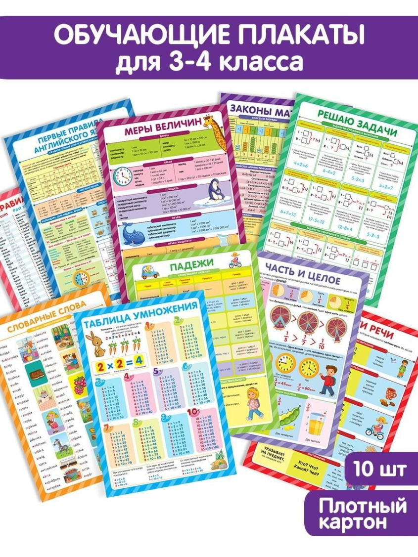 Обучающие плакаты Malamalama Для 3-4 класса Учусь на отлично Обучающие плакаты Malamalama Для 3-4 класса Учусь на отлично